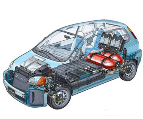 電動(dòng)汽車急需改進(jìn)哪些方面，才能更具實(shí)用性？